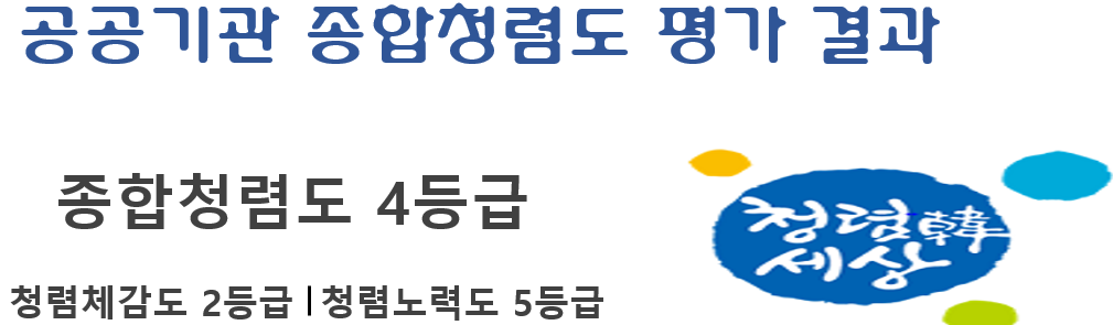 2022년도 공공기관 종합청렴도 평가 결과